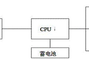 太陽(yáng)能超聲波驅(qū)鳥(niǎo)器