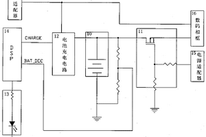 基于電池供電數(shù)碼相框