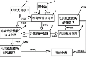 用于智能電表調(diào)試供電的智能控制電路