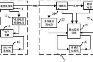 通用啟動充放電裝置