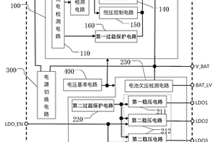 電源管理芯片及其應(yīng)用電路及電子設(shè)備