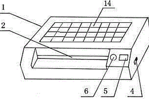 太陽能化驗(yàn)單帶式紫外線殺菌消毒機(jī)