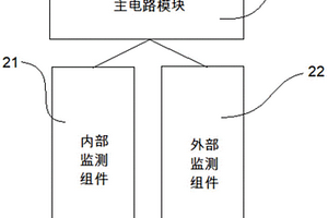 基于4G物聯(lián)網(wǎng)通信技術(shù)的定位智能安全帽