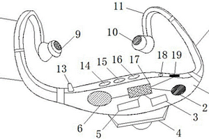 新型多功能耳機