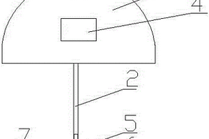 多用途太陽能雨傘