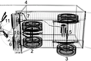 五輪農(nóng)用節(jié)能車