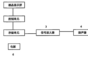 胎教播放機