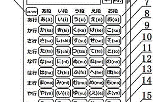 日語假名語音魔方機