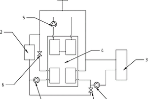 船舶用余熱空調(diào)系統(tǒng)