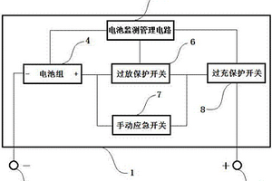 可強(qiáng)制應(yīng)急點(diǎn)火的汽車啟動(dòng)電池