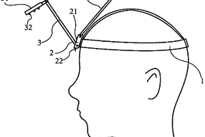頭戴式可調(diào)節(jié)風扇裝置