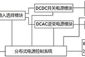 便攜式手車(chē)真空開(kāi)關(guān)特性試驗(yàn)輔助電源裝置