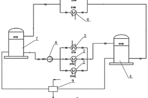 壓縮機(jī)級(jí)間余熱梯級(jí)利用系統(tǒng)