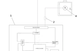 電動(dòng)操作機(jī)構(gòu)隔離開關(guān)動(dòng)作特性分析裝置