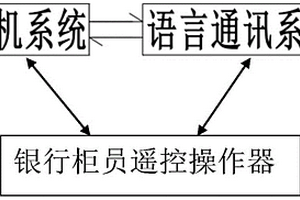 銀行網(wǎng)點老年人輔助設(shè)備