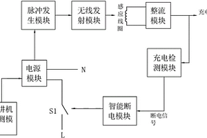 對講機(jī)無線充電器