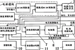 電動門控制電路