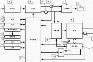 無人機智能充電機