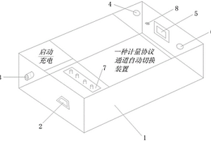 計量協(xié)議通道自動切換裝置