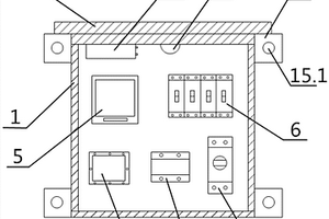 光伏發(fā)電用的配電箱