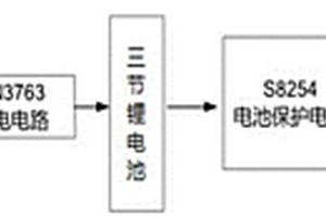 應(yīng)用于工程機(jī)械電子電氣設(shè)備在線(xiàn)式UPS系統(tǒng)