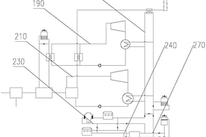 瓦斯-蒸汽-有機(jī)工質(zhì)聯(lián)合循環(huán)冷熱電聯(lián)供系統(tǒng)