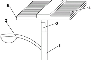 可清潔的太陽能路燈