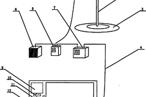 將太陽能光伏發(fā)電系統(tǒng)作為供電源的微波爐