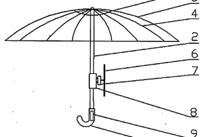 夏日涼風(fēng)傘