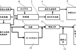 帶低壓移動(dòng)設(shè)備應(yīng)急充電功能的電弧打火機(jī)和點(diǎn)煙器