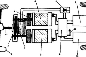 純電動(dòng)汽車智能雙驅(qū)動(dòng)力總成