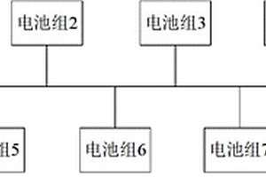 用于礦用電源的電池組管理系統(tǒng)