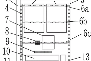 多功能室外RRU工作機(jī)柜