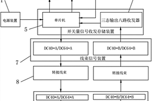 BMS采集控制線束檢測工裝