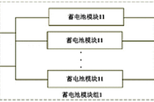 變電站直流電源系統(tǒng)