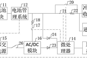 應(yīng)用于電能存儲(chǔ)系統(tǒng)的控制裝置和電能存儲(chǔ)系統(tǒng)