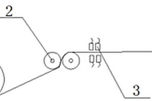 電池正負(fù)極涂布機(jī)視覺檢測控制系統(tǒng)