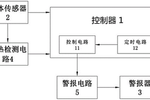 適用于二次電池的煙霧監(jiān)測報(bào)警系統(tǒng)