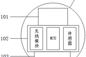 拖拽式井蓋防侵入狀態(tài)物聯(lián)網(wǎng)監(jiān)測(cè)裝置