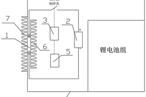 帶有主動散熱裝置的電動車輛動力電池系統(tǒng)