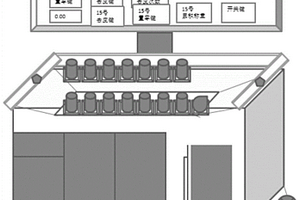 中藥精準(zhǔn)調(diào)配車