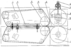 疊片式電池滾合機