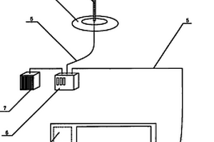 將風(fēng)力發(fā)電系統(tǒng)作為供電源的微波爐