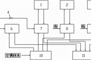 以熱水和電能為驅(qū)動(dòng)的空調(diào)供能系統(tǒng)