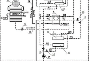 一級管網(wǎng)低溫余熱分布式擴能系統(tǒng)