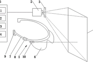 激光跟蹤定位穿戴游戲設(shè)備系統(tǒng)