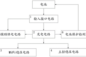 LORA智能中控設(shè)備的電池供電電路