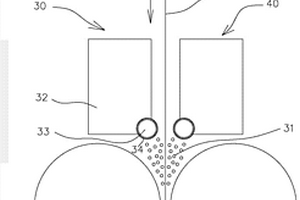改進(jìn)型干粉涂敷系統(tǒng)