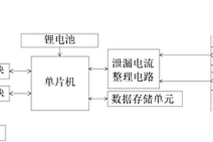 基于雙電流互感器的避雷器在線監(jiān)測儀