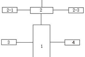 電力光纖在線振動檢測裝置